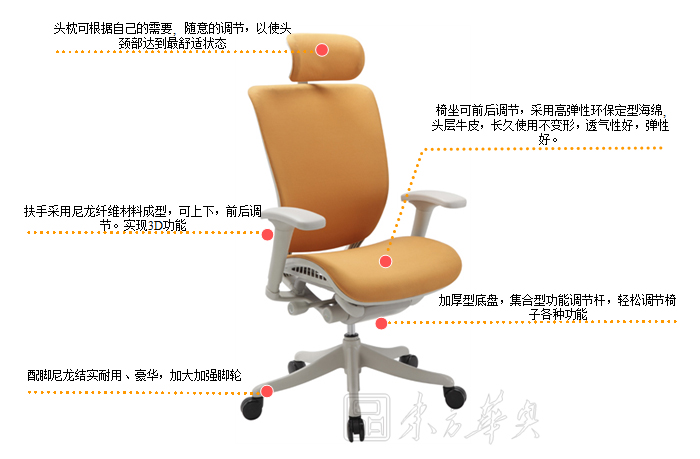 办公椅|现代真皮大班椅|办公家具|真皮大班椅|办公椅