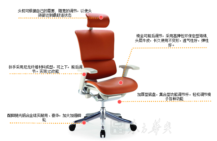 办公椅|现代真皮大班椅|办公家具|真皮大班椅|办公椅