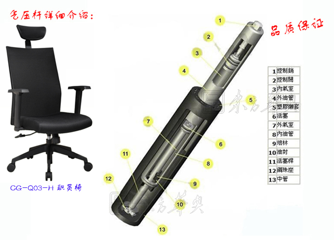 办公椅|网布大班椅|办公家具|网布大班椅|办公椅，网布椅