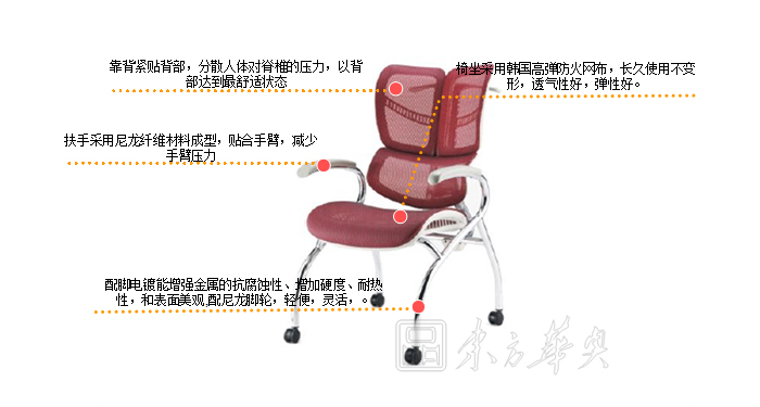 培训家具|多功能椅|办公家具|网布多功能椅|班前椅|洽谈椅|网布椅|会客椅